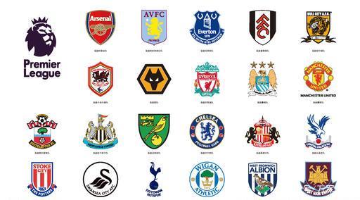 董路：足协准备在4个国家设置球员海外中心，类似鲁能巴西基地